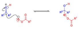 Organic Reactions with Mechanism (Part -2) | Organic Chemistry