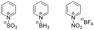 Synthesis, Reactivity and Properties of Pyridine | Organic Chemistry