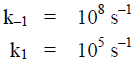 Arrhenius Equation & Activation Energy | Physical Chemistry