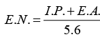 Trends in Periodic Properties- 2 | Inorganic Chemistry