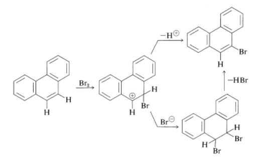 Structure and reactions of Naphthalene, anthracene & Phenanthrene | Organic Chemistry