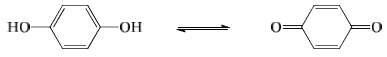 Solubility of Salts & Acid Base Indicators | Physical Chemistry