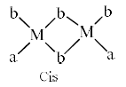 Isomerism In Coordination Compounds-1 - Coordination Chemistry | Inorganic Chemistry