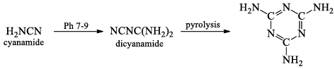 Chemical & Physical Properties of Alkaline Earth Metals | Inorganic Chemistry