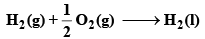 Gibbs Free Energy & Gibbs- Helmholtz equation | Physical Chemistry