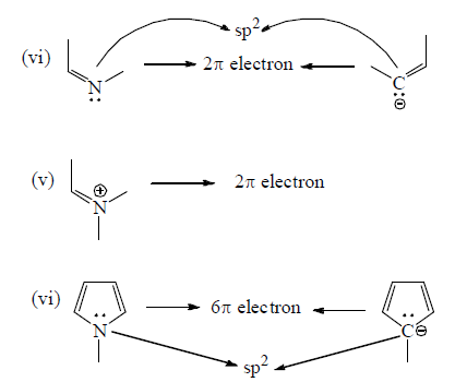Aromaticity - General Organic Chemistry | Organic Chemistry
