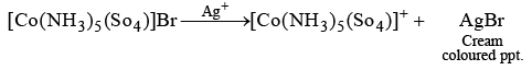 Isomerism In Coordination Compounds-1 - Coordination Chemistry | Inorganic Chemistry