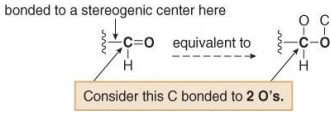 R, S Nomenclature of Enantiomers, Diastereomers & Topicity | Organic Chemistry