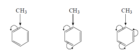 Electronic Effects: Inductive, Hyperconjugation & Resonance | Organic Chemistry