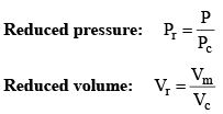 Van Der Waal’s Equation & its Applicability | Physical Chemistry