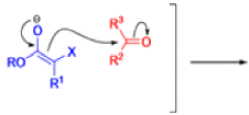 Organic Reactions With Mechanism (Part - 4) | Organic Chemistry