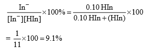 Solubility of Salts & Acid Base Indicators | Physical Chemistry