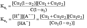 Ionic Equilibria in Solutions | Physical Chemistry