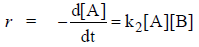 Activated Complex Theory or Transition State Theory | Physical Chemistry