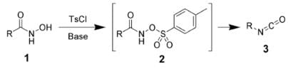 Organic Reactions With Mechanism and Applications (Part -2) | Organic Chemistry