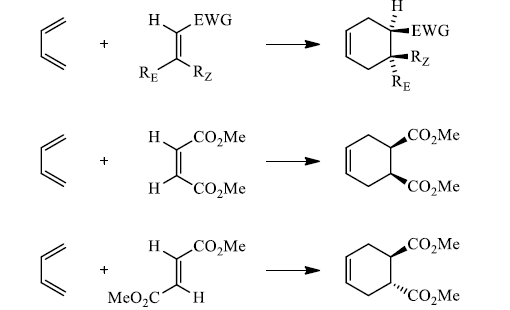 Pericyclic Reactions in Details (Part - 1) | Organic Chemistry