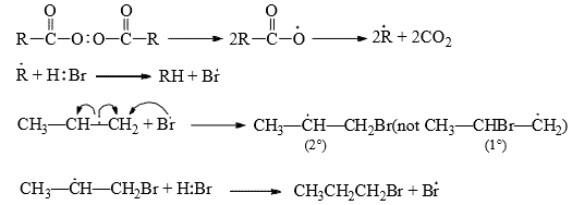 Reaction Mechanism Chemistry | Organic Chemistry