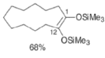 Organic Reactions with Mechanism (Part-1) | Organic Chemistry