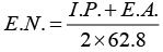 Trends in Periodic Properties- 2 | Inorganic Chemistry