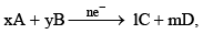 Galvanic Cells, EMF & Gibbs Free Energy | Physical Chemistry
