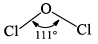 Group 17 Elements: Halogen Family | Inorganic Chemistry