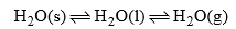 Phase Equilibrium, Phase Rule & Degrees of Freedom | Physical Chemistry