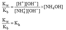PH, Buffer Solutions, Solubility & Solubility Product | Physical Chemistry