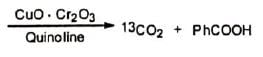 Organic Reactions With Mechanism and Applications (Part -1) | Organic Chemistry