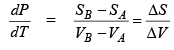 Clausius Clapeyron Equations | Physical Chemistry