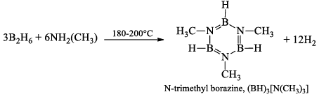 Group 13 Elements: Boron Family | Inorganic Chemistry