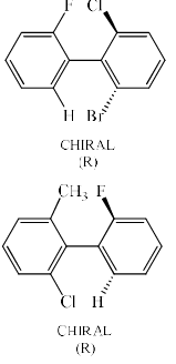 Optical Isomerism in Compounds without any Stereocentre | Organic Chemistry