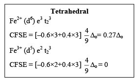 Consequences Of Jahn-Teller Distortion - Coordination Chemistry | Inorganic Chemistry