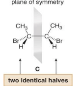 Number of Stereoisomers & Enantiomeric Excess | Organic Chemistry