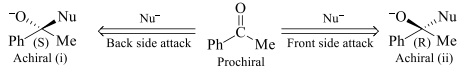 R, S Nomenclature of Enantiomers, Diastereomers & Topicity | Organic Chemistry