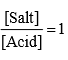 PH, Buffer Solutions, Solubility & Solubility Product | Physical Chemistry