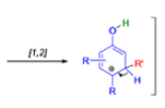 Organic Reactions with Mechanism (Part - 3) | Organic Chemistry