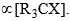 Reaction Mechanism Chemistry | Organic Chemistry