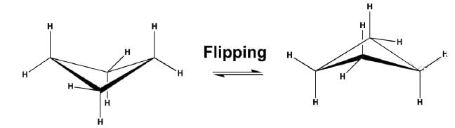 Conformational Analysis of Acyclic & Cyclic Systems | Organic Chemistry