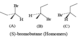 Isomers & Optical Isomerism in Compounds having Stereocenters | Organic Chemistry
