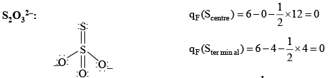 Introduction to Chemical Bonding | Famous Books for UPSC Exam (Summary & Tests)