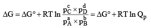 Applications of Le Chatelier’s principle & Free Energy | Physical Chemistry