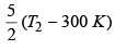 Adiabatic Process & Degrees of Freedom | Physical Chemistry