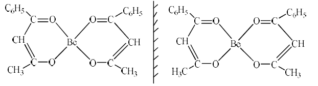 Isomerism In Coordination Compounds-2 - Coordination Chemistry | Inorganic Chemistry