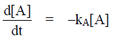 Series Reactions & Steady State Approximation | Physical Chemistry