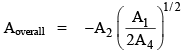 Examples: Photochemistry & Beer-Lambert`s Law | Physical Chemistry