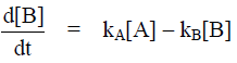 Reversible Reactions & Equilibrium | Physical Chemistry