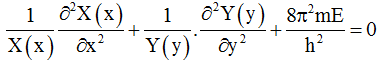 Hermitian Operator & Particle in a Box | Physical Chemistry