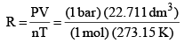 Ideal Gas Laws & their Graphical Representation | Physical Chemistry
