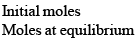 Equilibrium Constant for Heterogeneous Equilibria - Chemical Equilibrium | Physical Chemistry