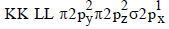 Molecular Orbital Theory & MO Diagrams | Inorganic Chemistry